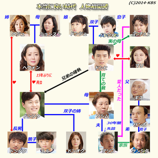 韓国ドラマ-本当に良い時代-あらすじ全話一覧-最終回-相関図あり: 韓国