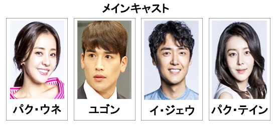 韓国ドラマ-甘い敵(青の食堂)-キャスト-画像.jpg