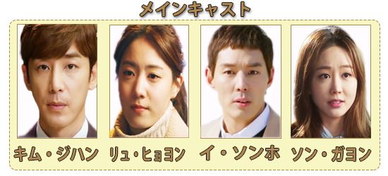 韓国ドラマ-黄金のポケット-キャスト-画像.jpg